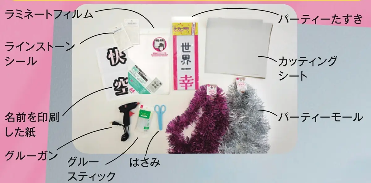 材料