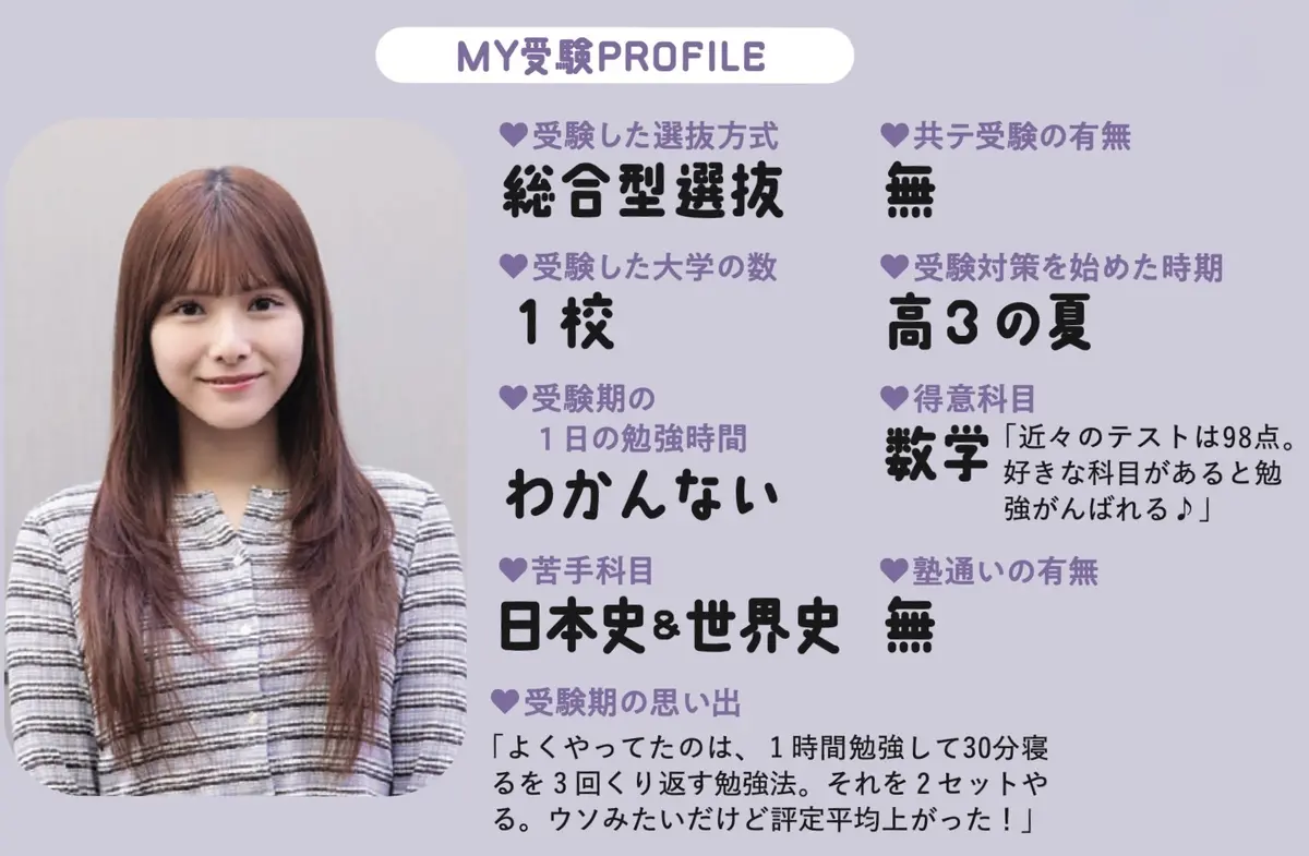 プロフィール
