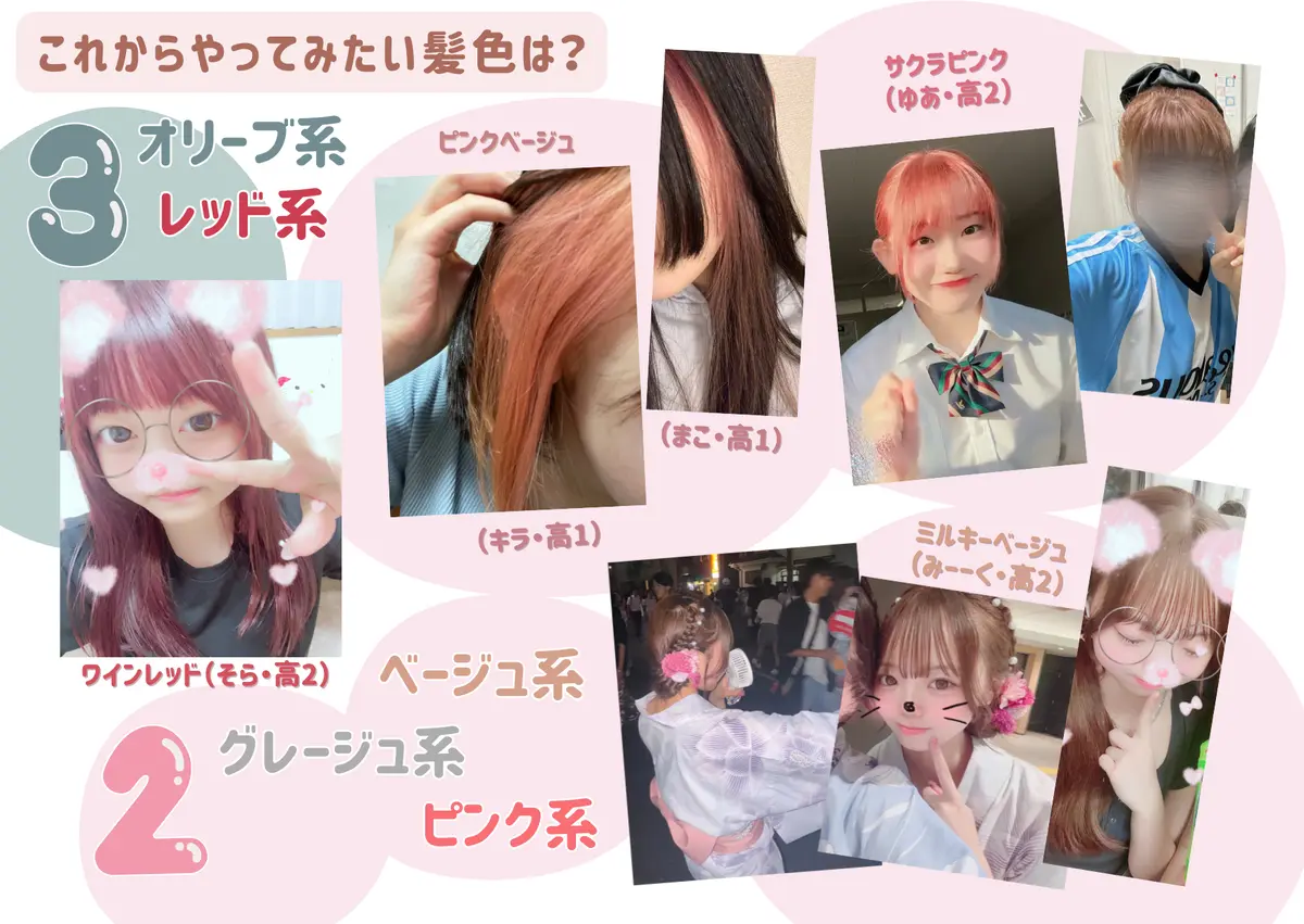 【2025年度JKのヘアケア事情】をリサの画像_8