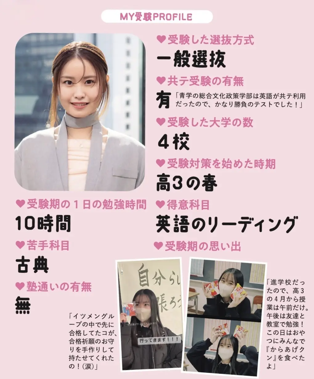 プロフィール