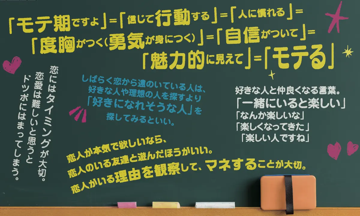 ゲッターズ飯田さんの恋愛夏季講座