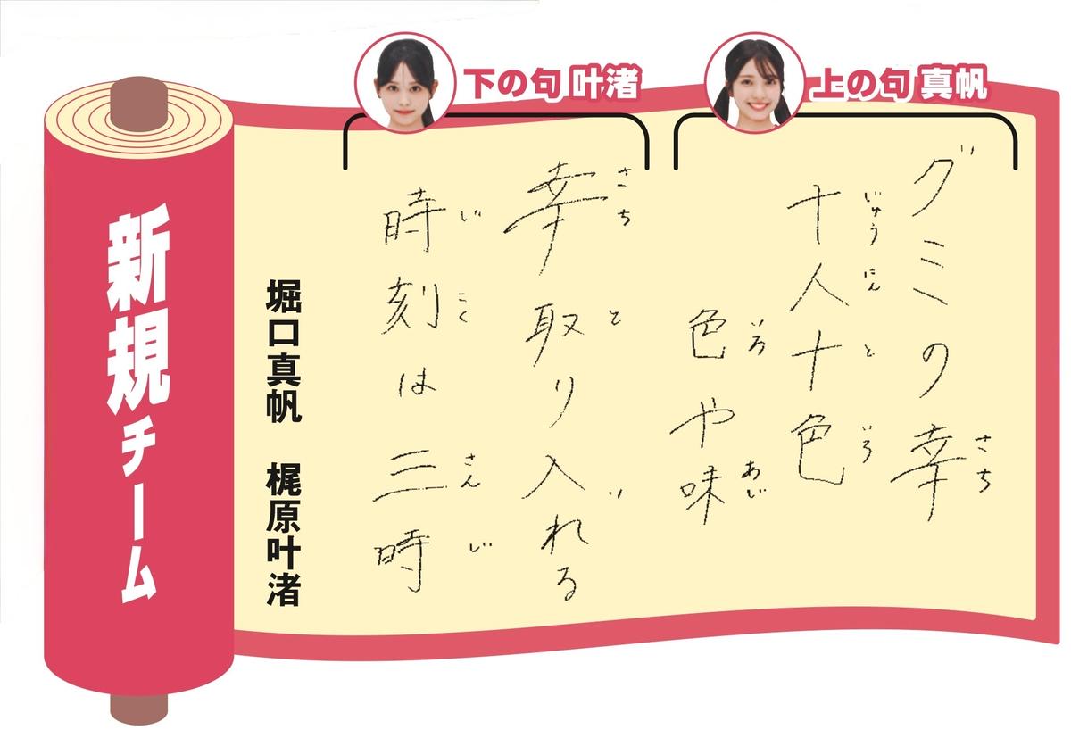新規チーム