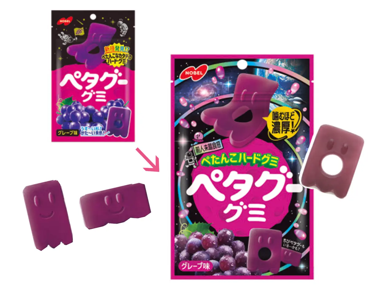 ペタグーグミ グレープ味