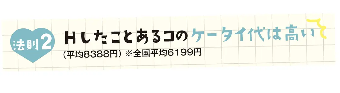 1万人へのアンケでわかった！おもしろ法則の画像_2