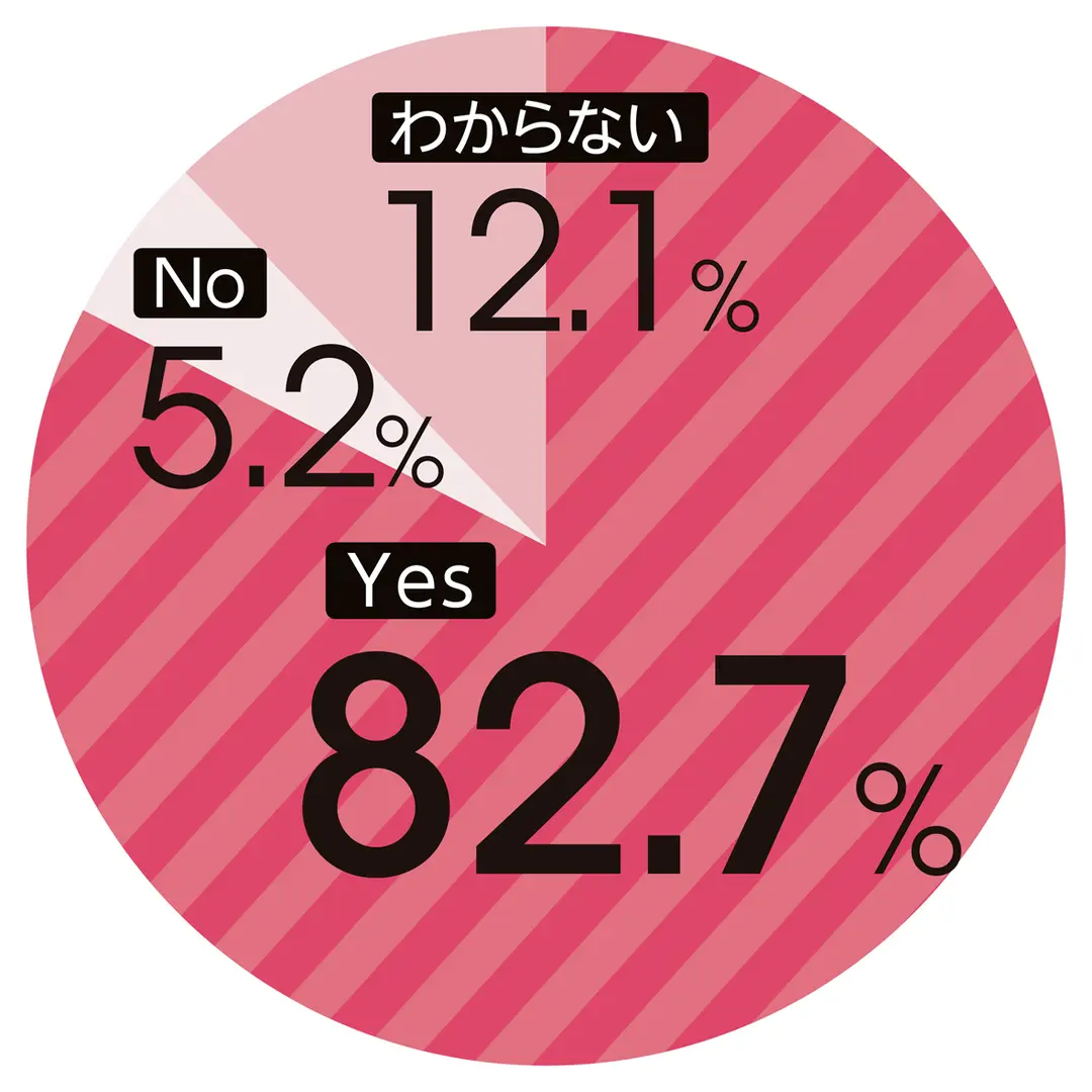 JK1万人の“結婚したーい❤”の件。の画像_3