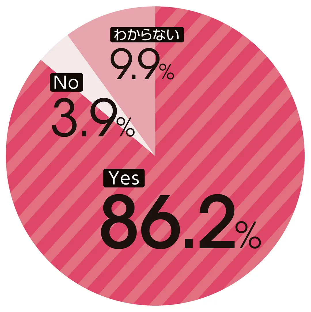 JK1万人の“結婚したーい❤”の件。の画像_1