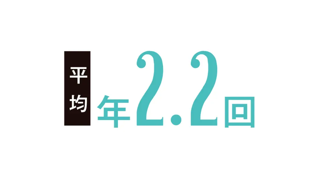 テーマパーク大好きJK、年に何回行ってるの画像_1