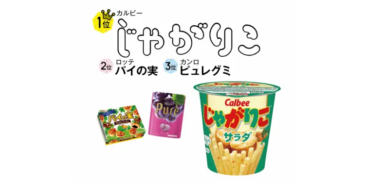 コンビニのドリンク＆スナック＆お菓子、一の画像_4