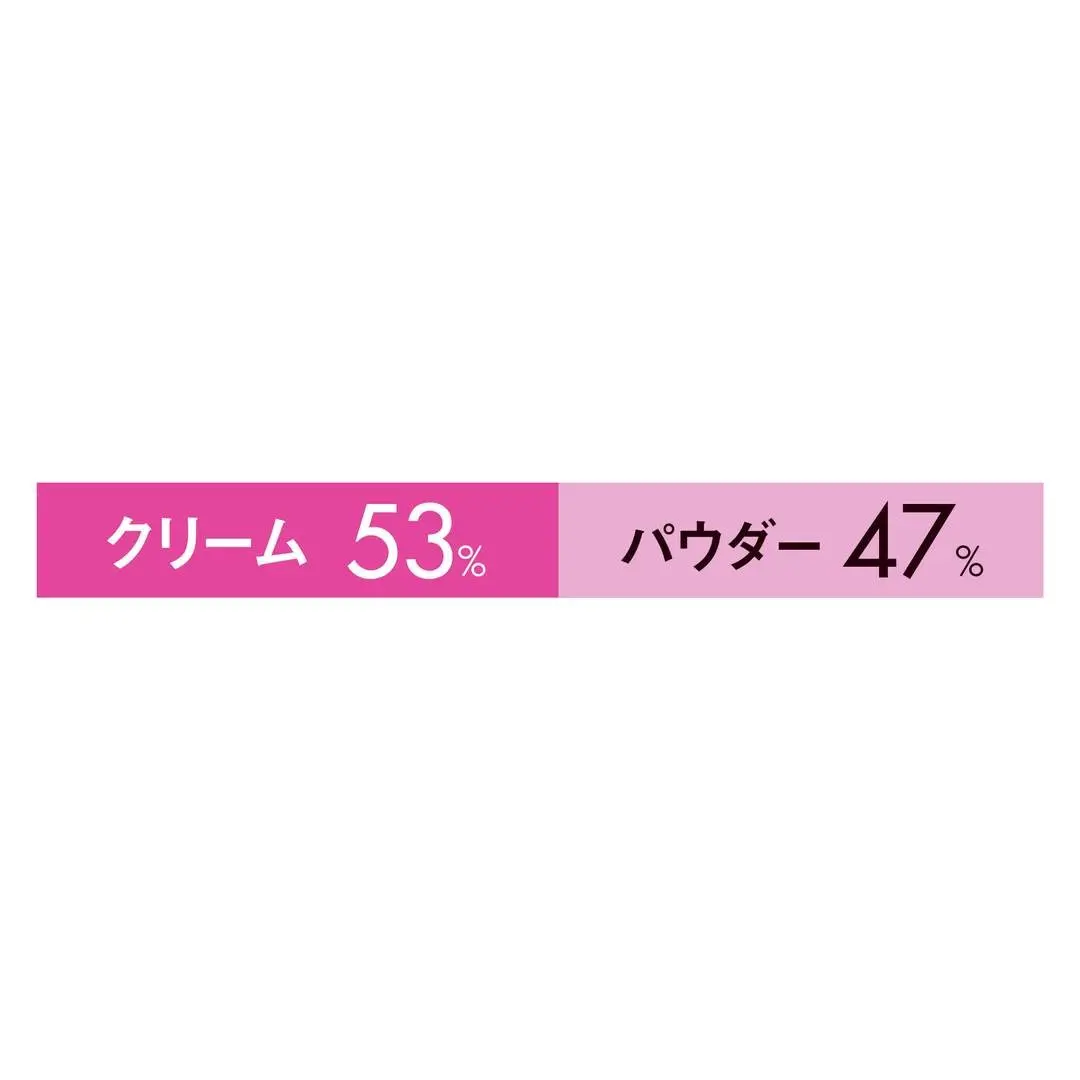 JK1000人のメイクDATAを大公開っの画像_5