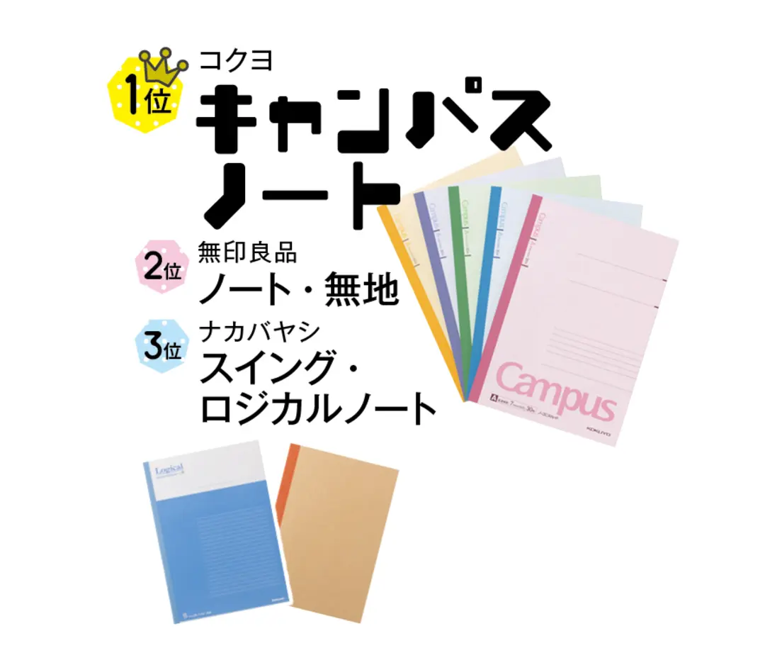 手帳から電子辞書まで★JKのノート＆辞書の画像_3