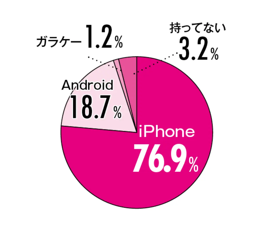 JK5000人に聞きました！ みんなのスの画像_1