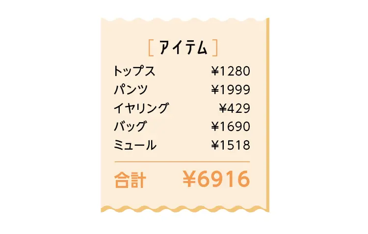 トータル7000円以下！　JK1㋲3人のの画像_2