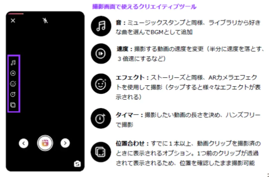 インスタの新機能「リール」いち早く取り入の画像_2