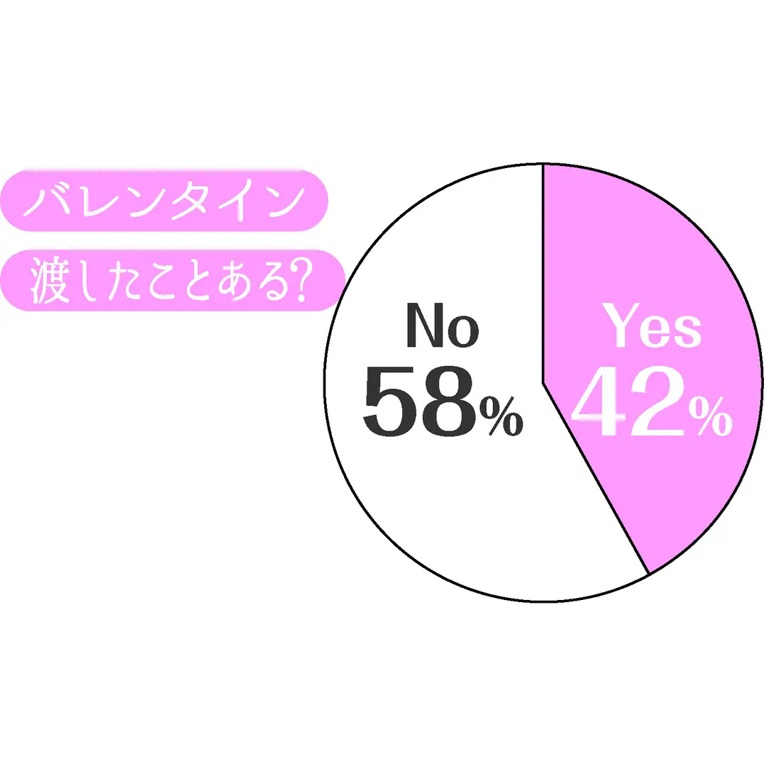 （人気過去記事再UP!)　バレンタイン直の画像_5