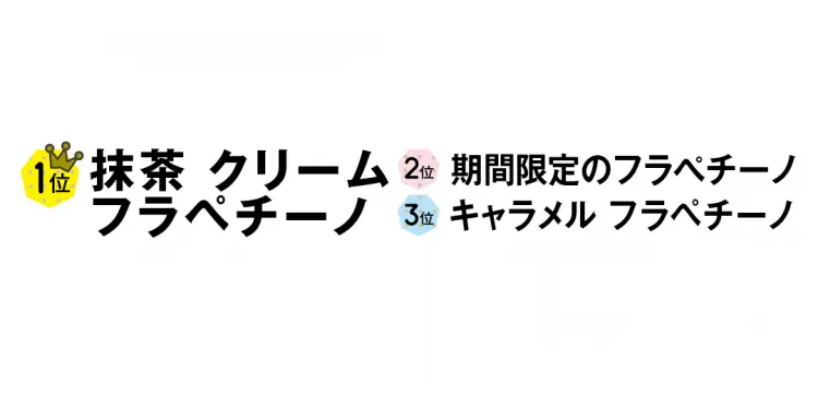 イマドキJKたちの聖地といえば？ 人気カの画像_2