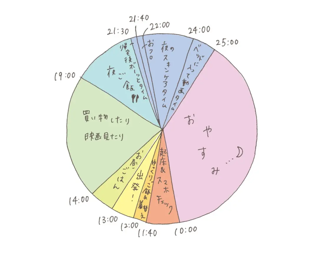 こんちゃん、なんでもQ＆Aの画像_2