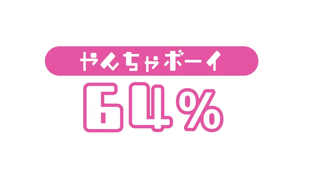 やんちゃくんVSクールガイ。どっちが好きの画像_1