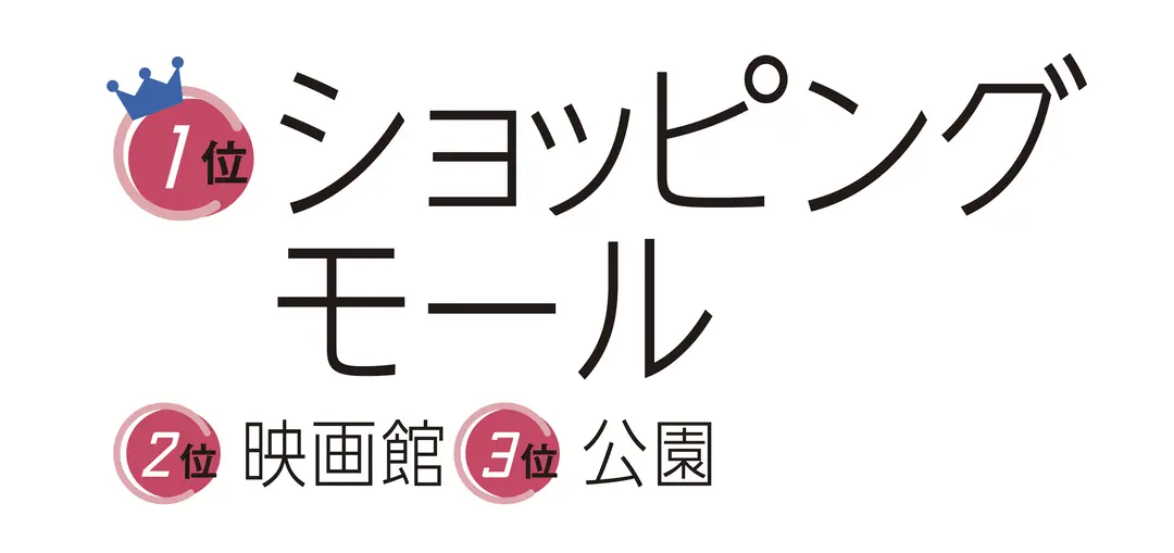 彼アリJK、ガチでリア充してました❤の画像_4