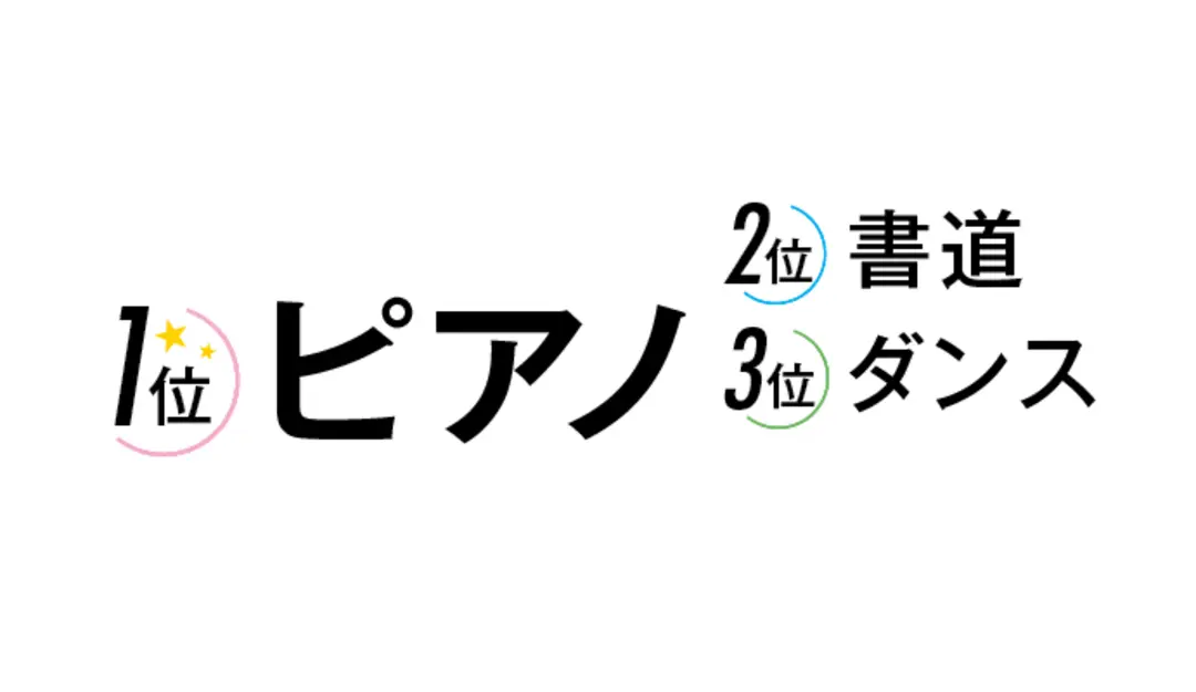 JK5000人のデータ！おこづかいはズバの画像_5