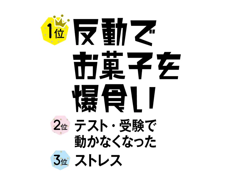 成功も失敗も！ JK5000人のダイエッの画像_3