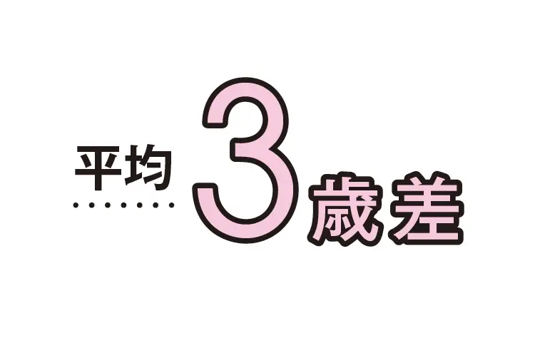 男子諸君に問う！　告白はしたい派？ されの画像_5