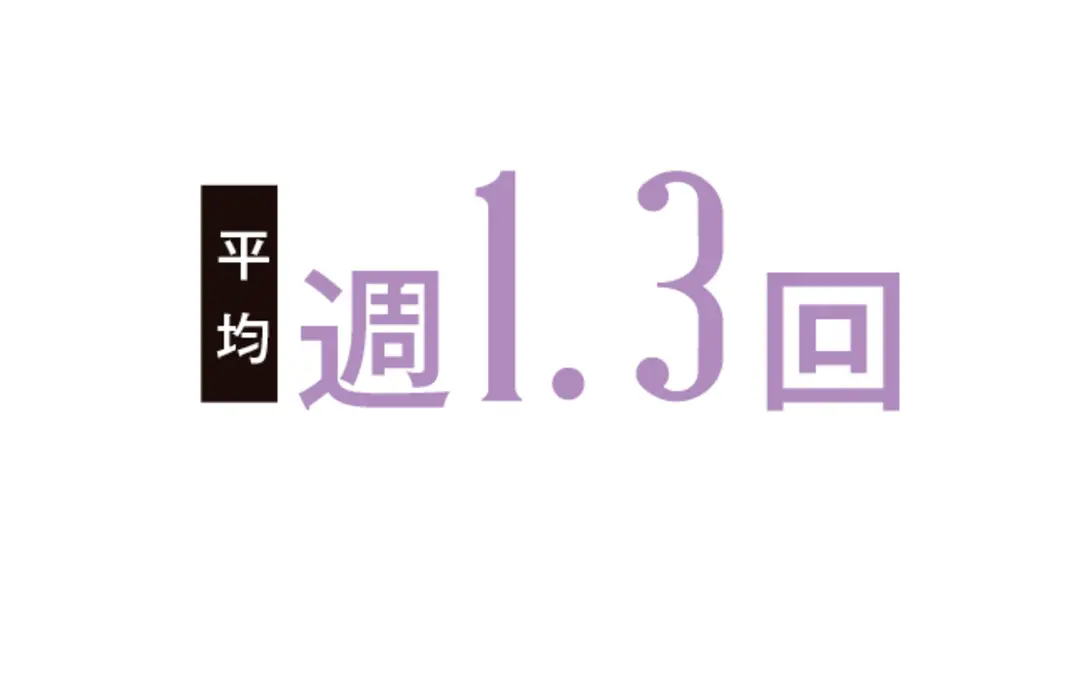 JK1万人にリサーチ！　放課後どーしてるの画像_3