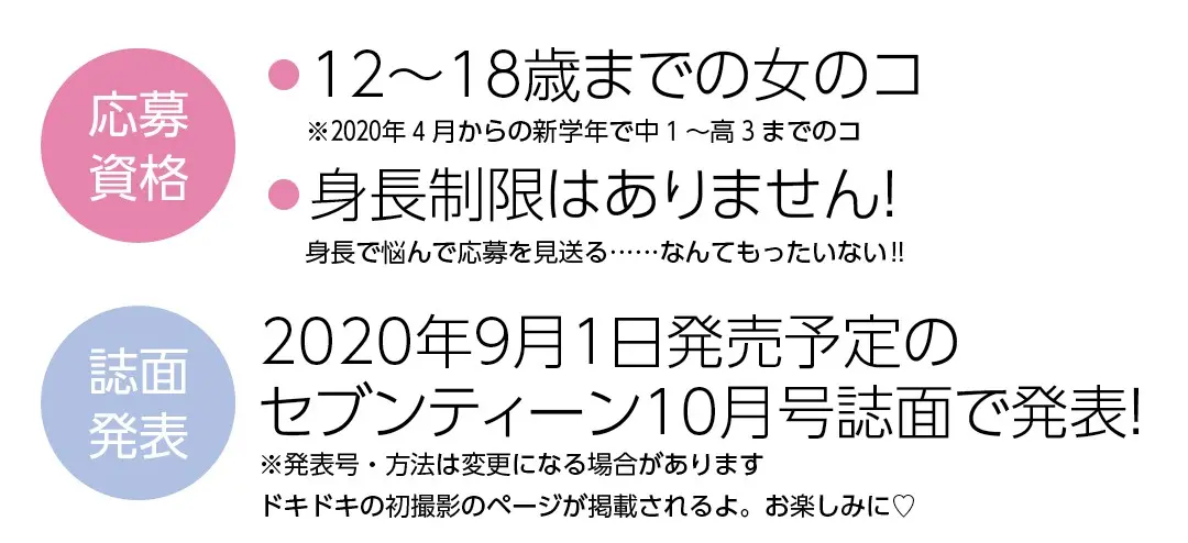 みんなー！　ミスセブンティーン2020募の画像_3