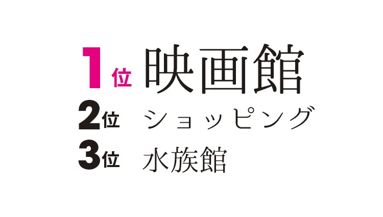 男子にとって恋は青春⁉　意外とロマンティの画像_2