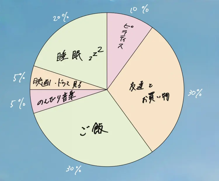 特技、コンプレックス…莉子に読者・ST㋲の画像_2