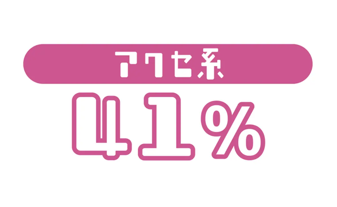 親友の誕プレ、アクセorコスメどっち買うの画像_5