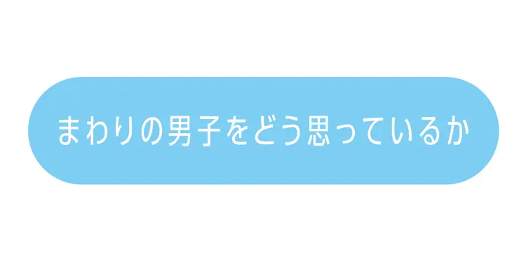 深層心理が分かる！ 恋愛心理テストやっての画像_4