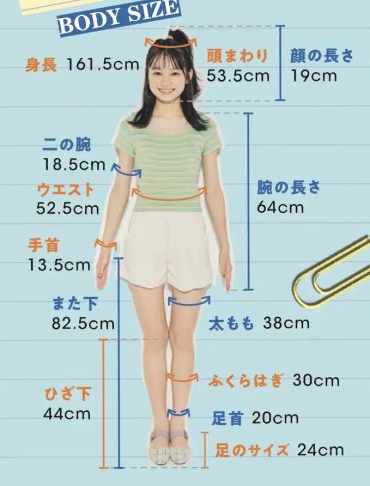 【ミスST2022 月島琉衣の鬼密プロフの画像_7