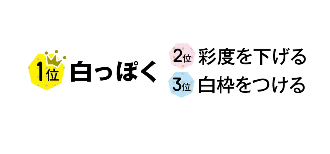 みんなのSNS利用履歴を解明しちゃいましの画像_6