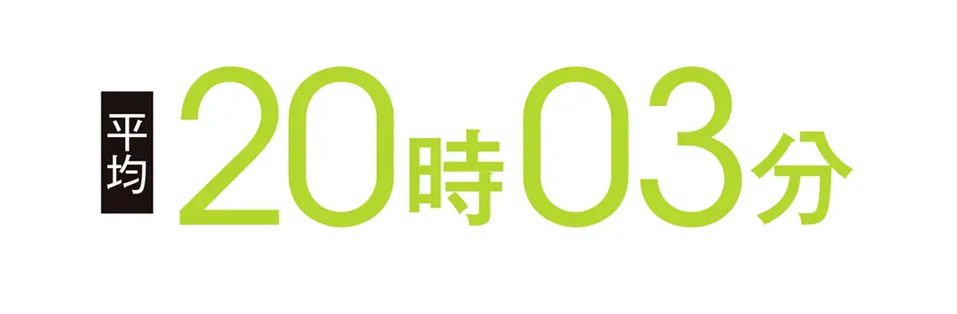 ST読者1万人のおうちライフをのぞき見！の画像_2