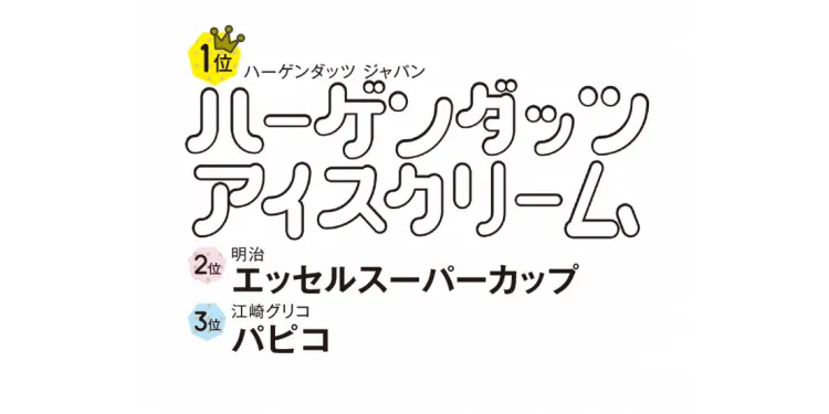 ただいまハマり中♡みんなが夢中なスイーツの画像_1