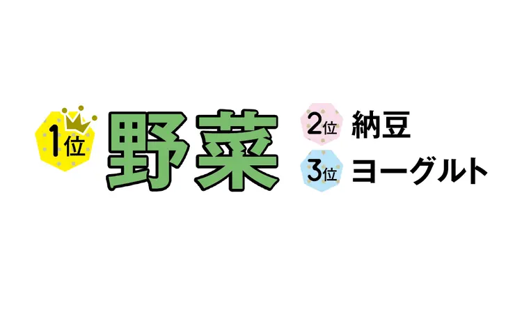 成功も失敗も！ JK5000人のダイエッの画像_1