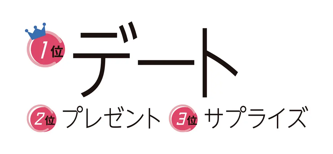 彼アリJK、ガチでリア充してました❤の画像_5