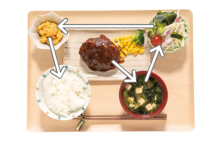 JKの悩みにお答え！ 目からウロコの食べの画像_2