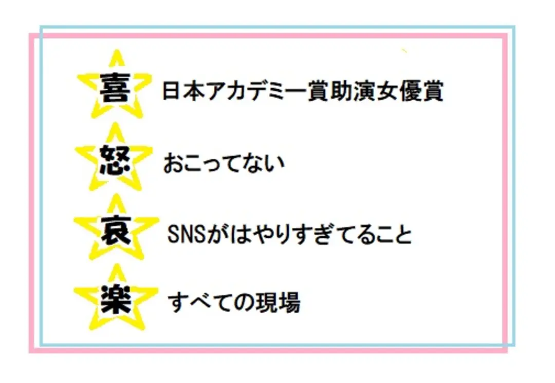 ハタチになったすずにプチインタビュー！の画像_1