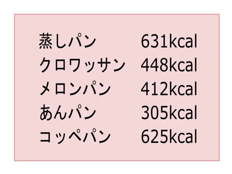 「今日はパン断ち！」　1日簡単ダイエットの画像_2