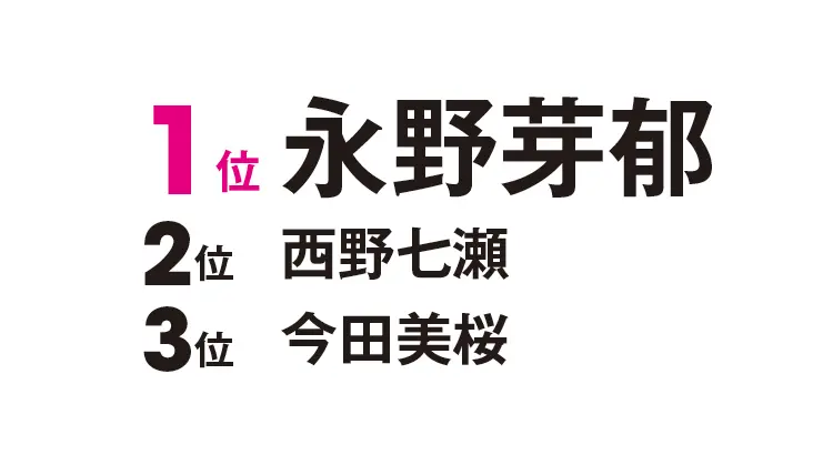 男子にとって恋は青春⁉　意外とロマンティの画像_3