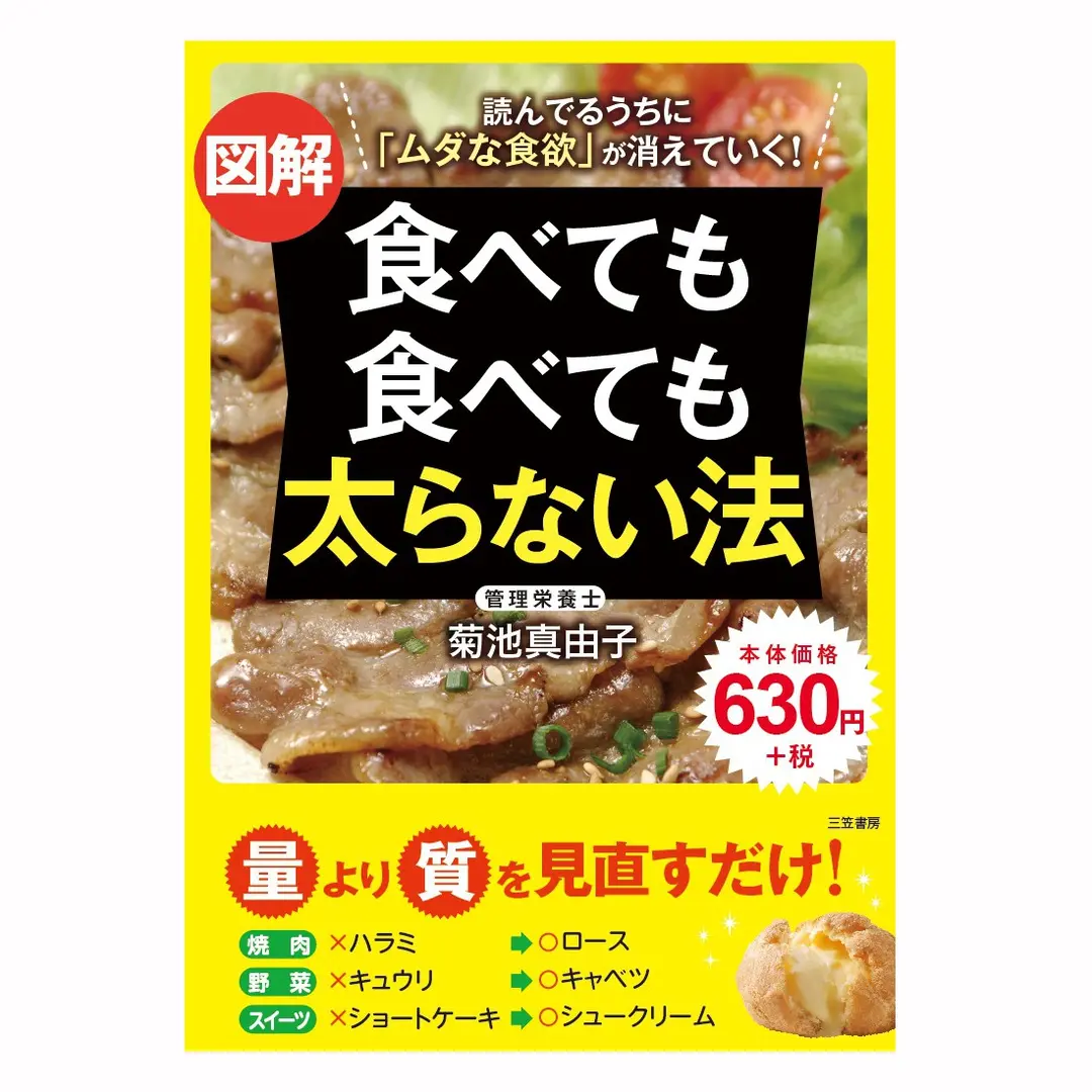 目ウロコダイエット！　朝ごはん食べると、の画像_4