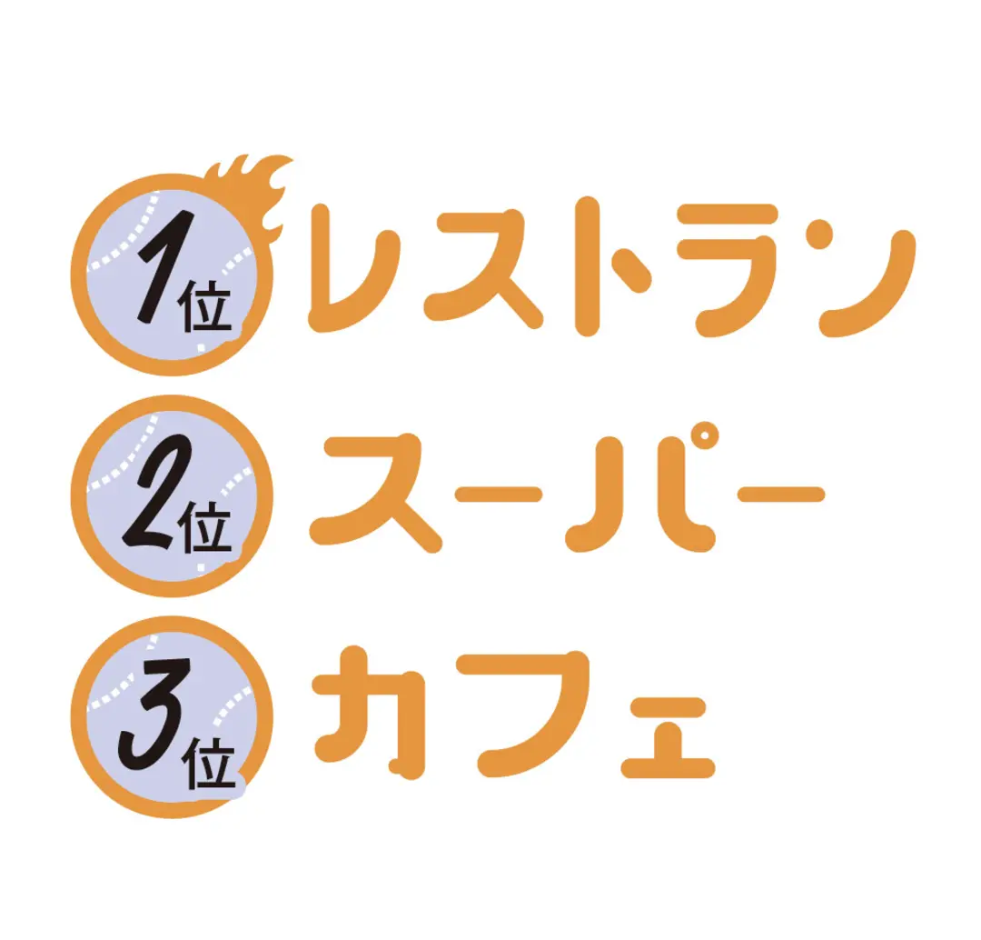 おこづかいはいくら？　JKのマネー平均値の画像_6