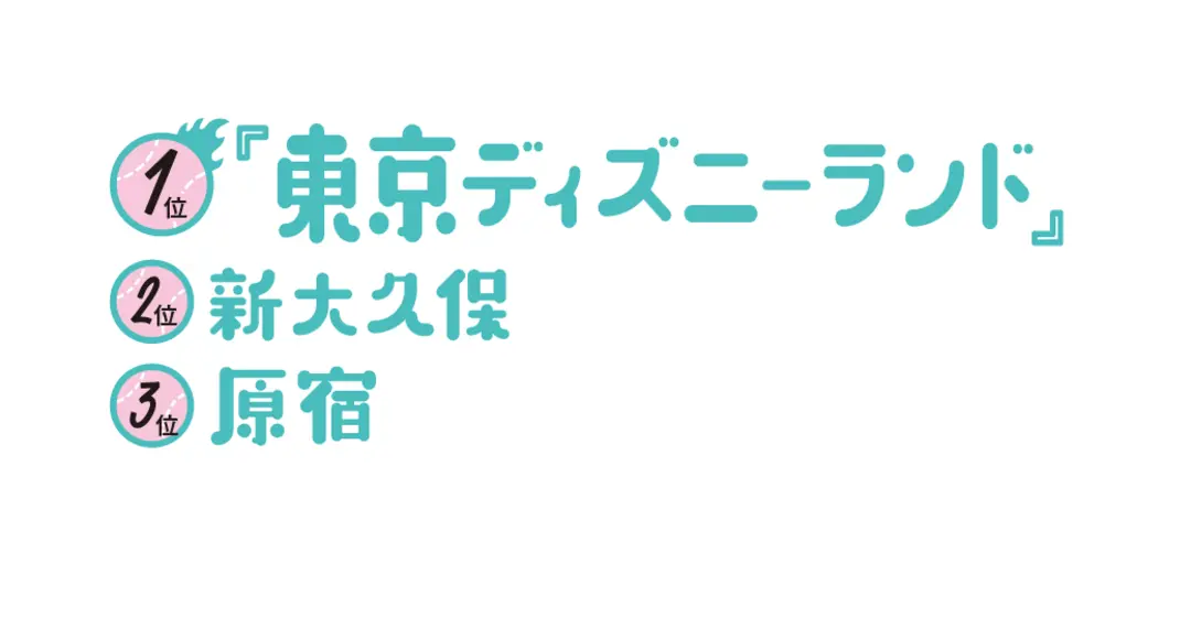 友達とどこで遊ぶ!?　JK1万人の答えはの画像_2