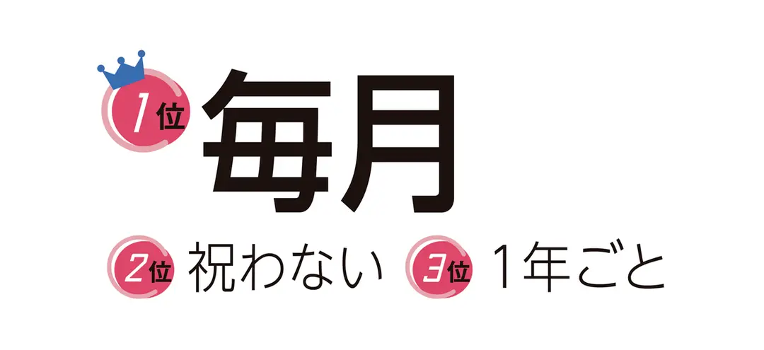 彼アリJK、ガチでリア充してました❤の画像_6