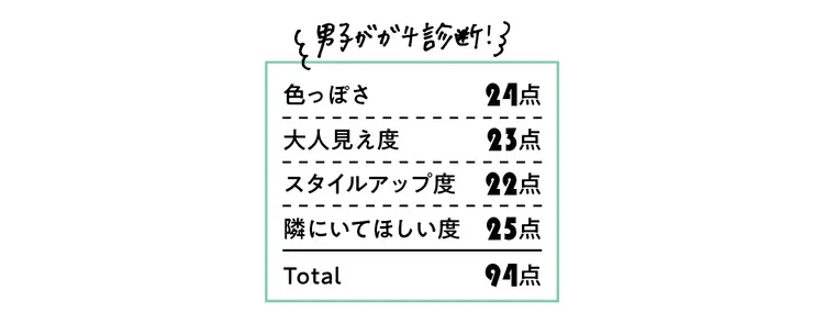 ぴとかのストリート系男子モテコーデはこれの画像_3