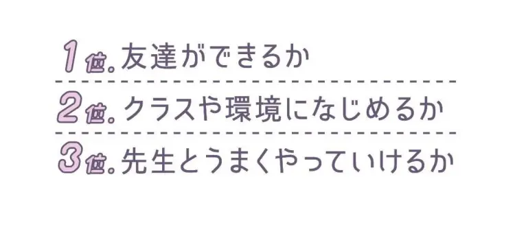 【傾向と対策】中高生にとって4月のお悩みの画像_1