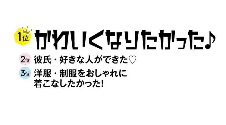 JKのホンネ★自分の体型。理想の体型。の画像_1