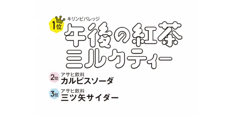 コンビニのドリンク＆スナック＆お菓子、一の画像_2