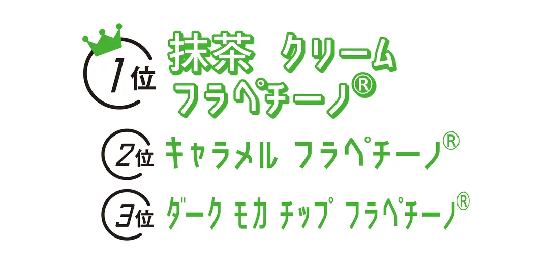 「カフェ寄ってこ♪」ってなったら、どこへの画像_2